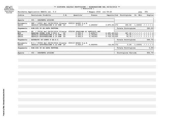Form Generiche: stampa di una statistica