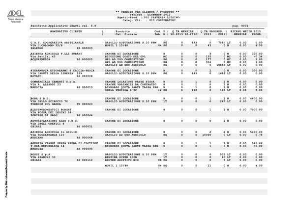 Form Generiche: stampa di una statistica