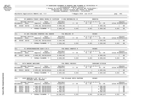 Form Generiche: stampa di una statistica