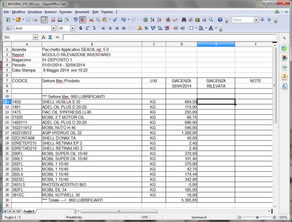 Form Generiche: stampa di una statistica