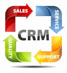 CRM - Customers Relationship Management